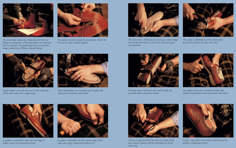 How a custom-made shoe is made © h.f. ullmann